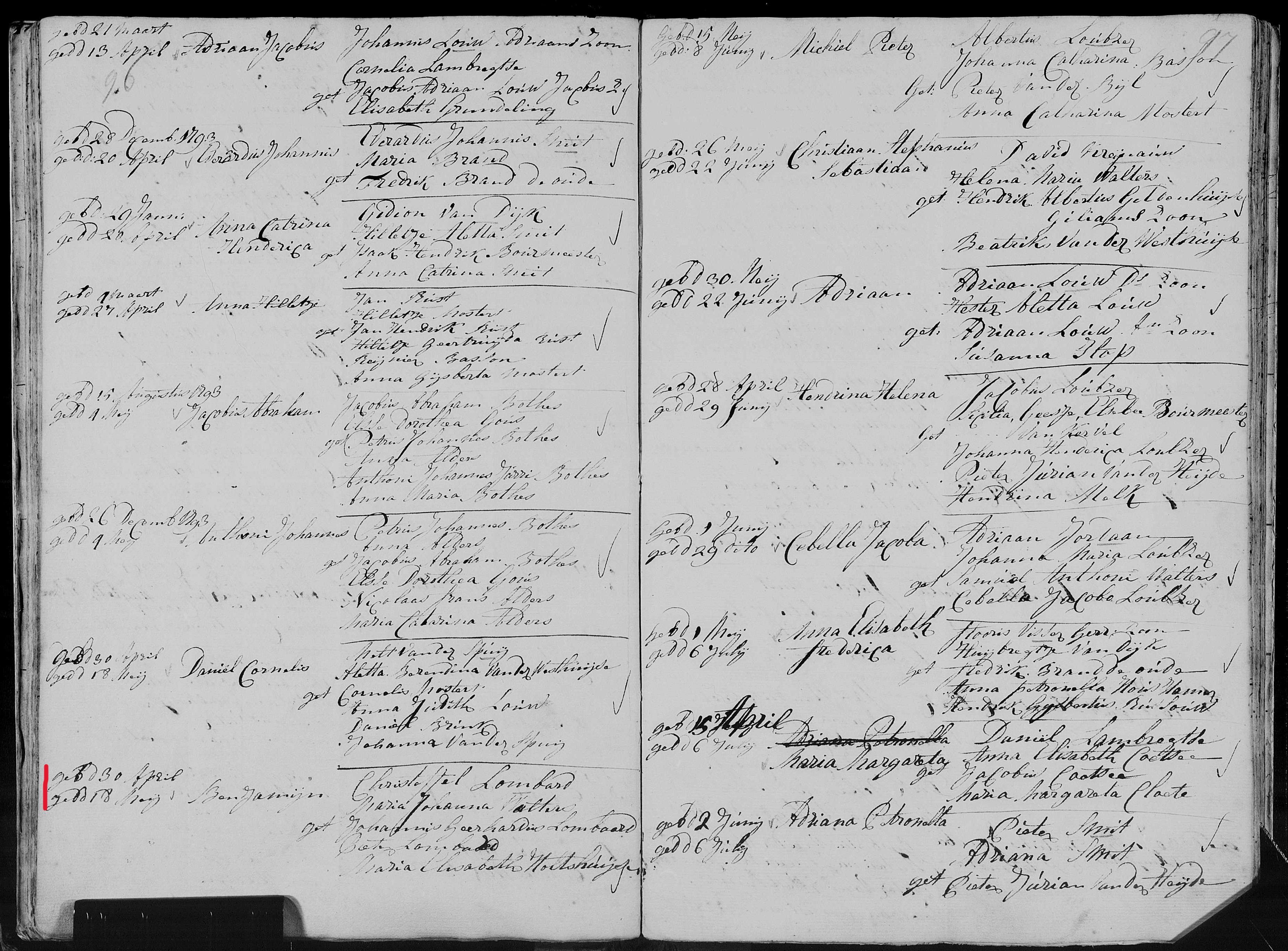 persondata_1799-04-30_benjamyn_lombard.jpg